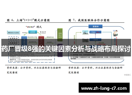 药厂晋级8强的关键因素分析与战略布局探讨
