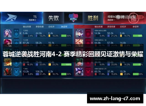 蓉城逆袭战胜河南4-2 赛季精彩回顾见证激情与荣耀