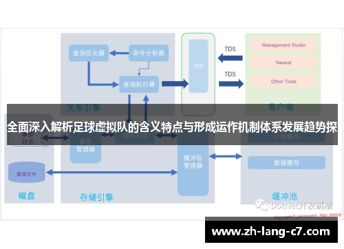 全面深入解析足球虚拟队的含义特点与形成运作机制体系发展趋势探