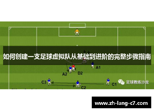 如何创建一支足球虚拟队从基础到进阶的完整步骤指南