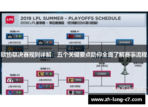 欧协联决赛规则详解：五个关键要点助你全面了解赛事流程