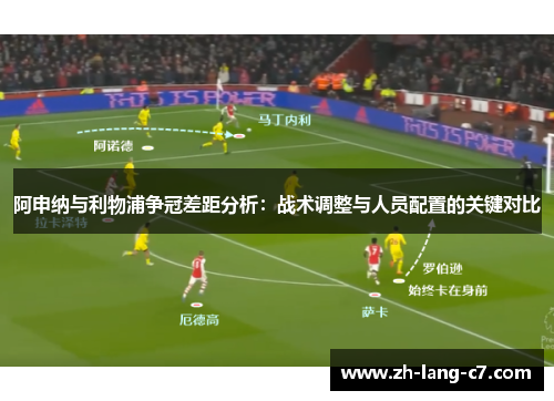阿申纳与利物浦争冠差距分析：战术调整与人员配置的关键对比