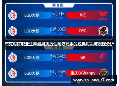 布克对阵职业生涯最具挑战性防守对手的经典对决与表现分析