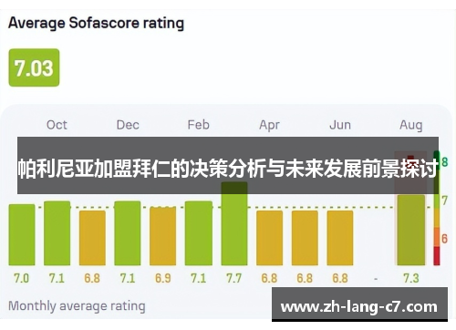帕利尼亚加盟拜仁的决策分析与未来发展前景探讨