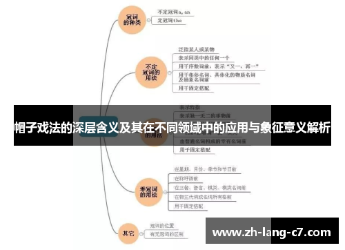 帽子戏法的深层含义及其在不同领域中的应用与象征意义解析