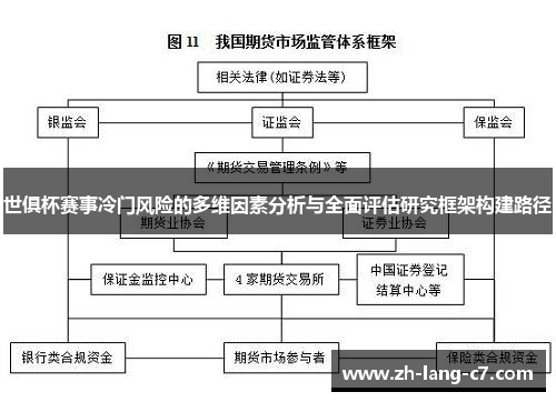 世俱杯赛事冷门风险的多维因素分析与全面评估研究框架构建路径
