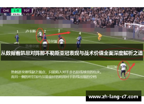 从数据看凯恩对阵那不勒斯亚冠表现与战术价值全面深度解析之道