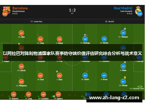 以阿拉巴对阵利物浦国家队赛事防守端价值评估研究综合分析与战术意义