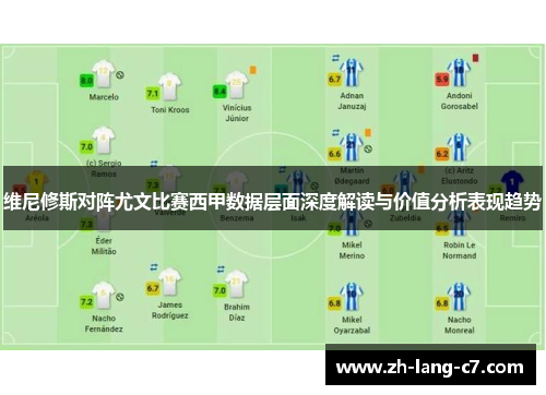 维尼修斯对阵尤文比赛西甲数据层面深度解读与价值分析表现趋势 维尼修斯对阵尤文比赛西甲数据层面深度解读与价值分析表现趋势