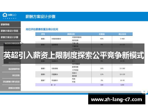 英超引入薪资上限制度探索公平竞争新模式 英超引入薪资上限制度探索公平竞争新模式