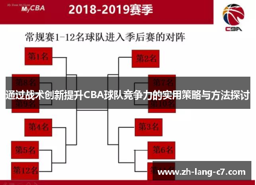 通过战术创新提升CBA球队竞争力的实用策略与方法探讨