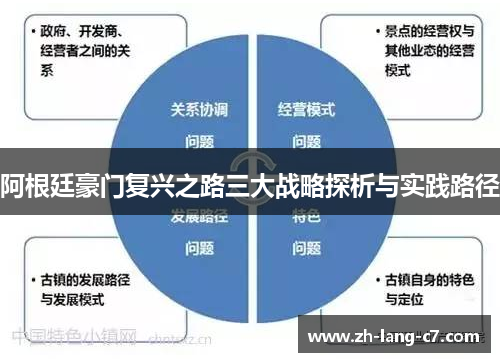 阿根廷豪门复兴之路三大战略探析与实践路径