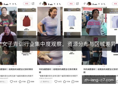 女子青训行业集中度观察,资源分布与区域差异 女子青训行业集中度观察,资源分布与区域差异